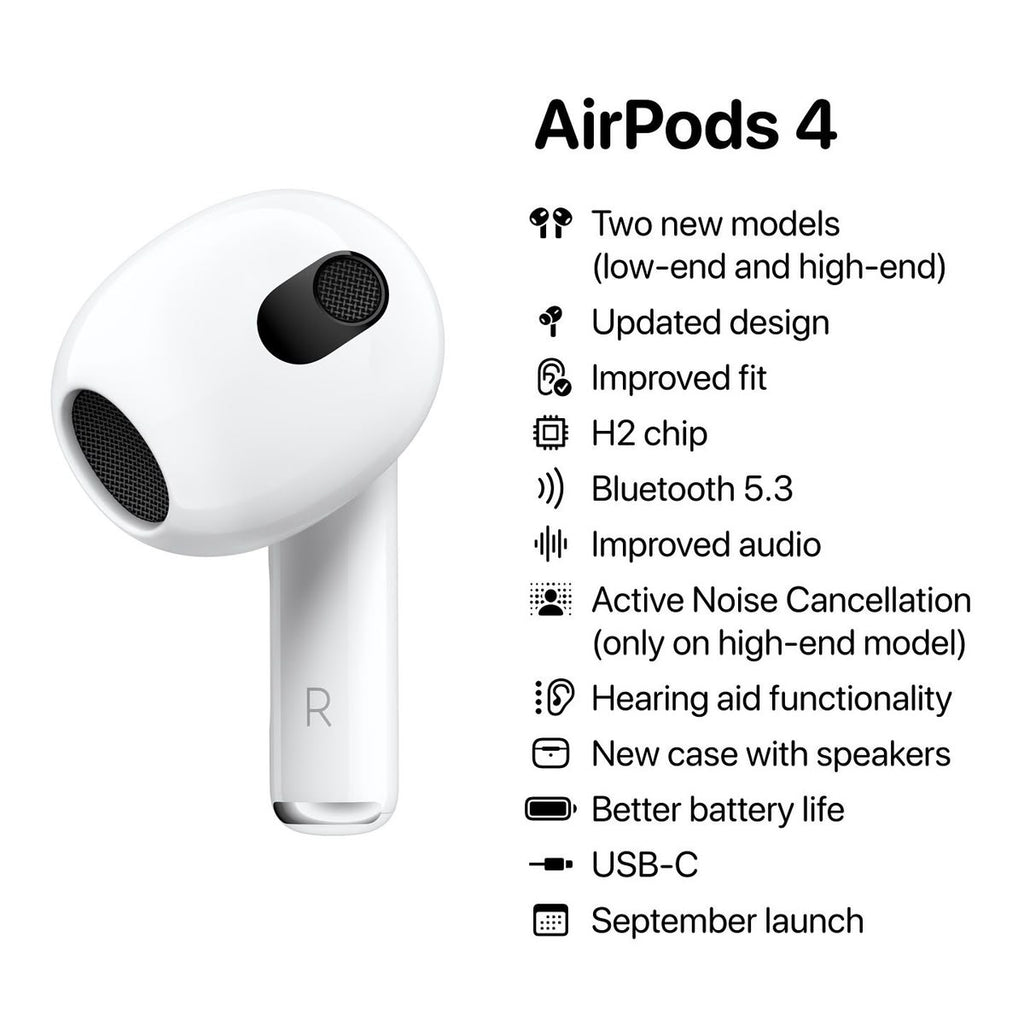 AirPods 4 Style Wireless Earbuds Buzzer Edition - Premium Replica